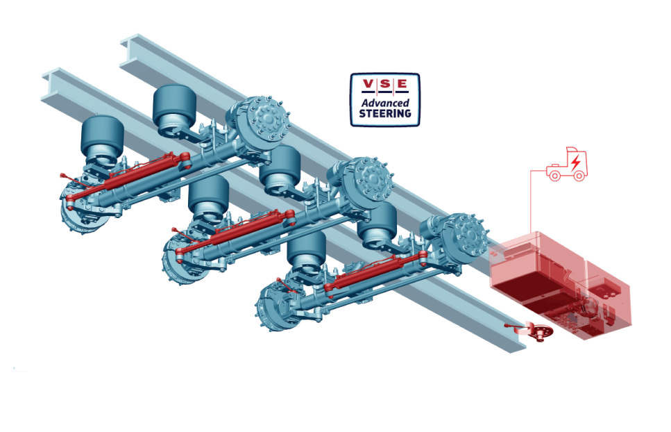 VSE Advanced Steering