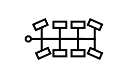 Configuratie 10 (X-Steer)