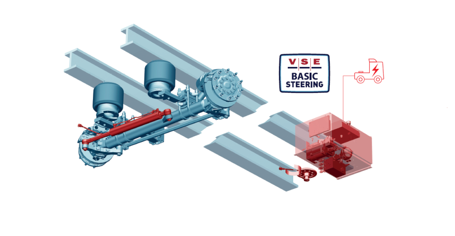 VSE Basic Steering