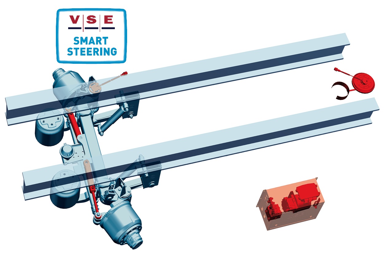 VSE Smart Steering