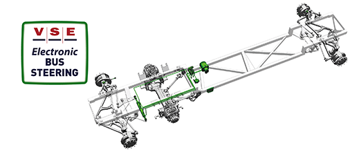 VSE Electronic Bus Steering