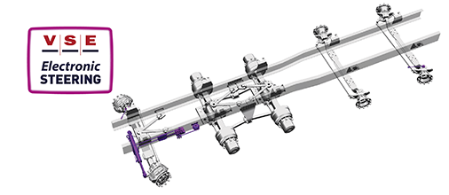 VSE Electronic Steering